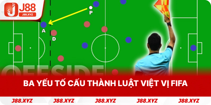 Ba yếu tố cấu thành luật việt vị FIFA